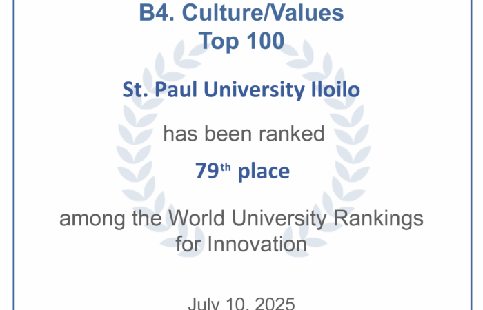 SPUI Ranks 79th in the 2025 WURI Rankings – A Global Recognition of Culture, Values, and Innovation